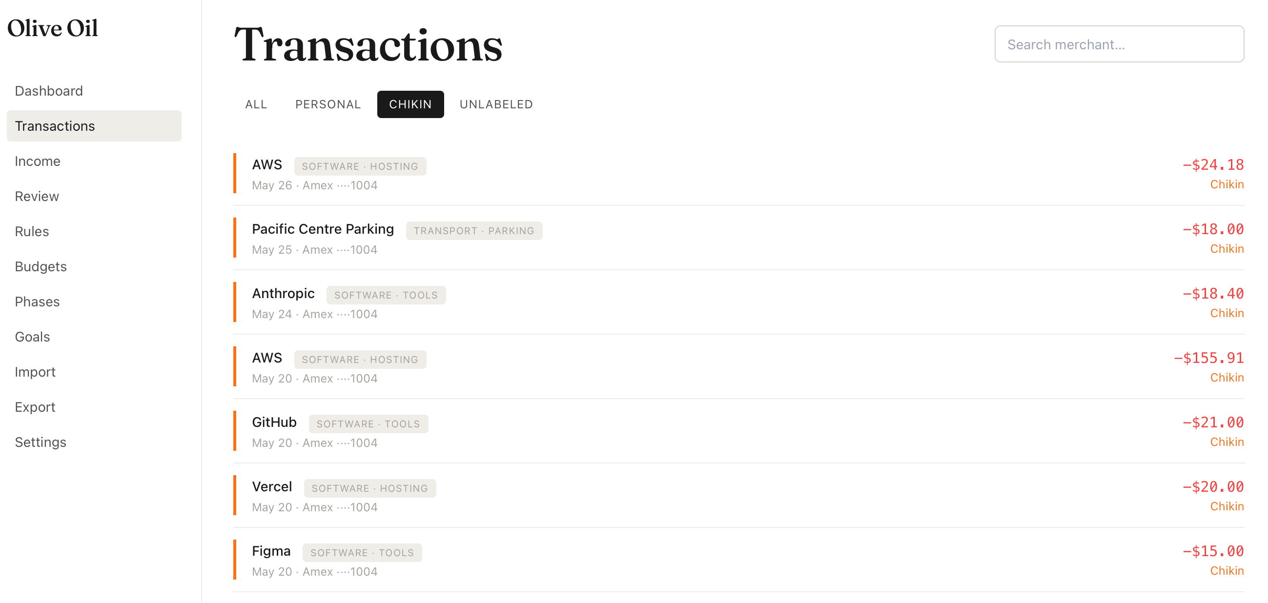Olive Oil transactions